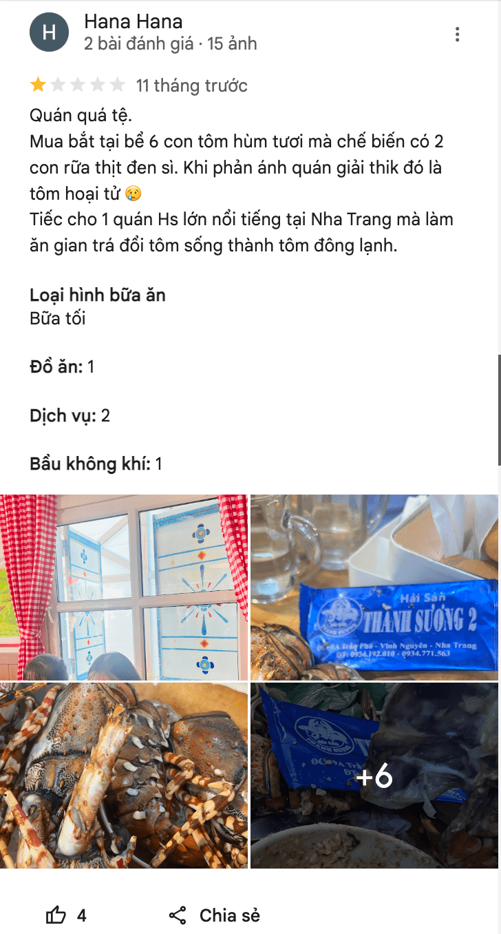 Thanh Suong Review 